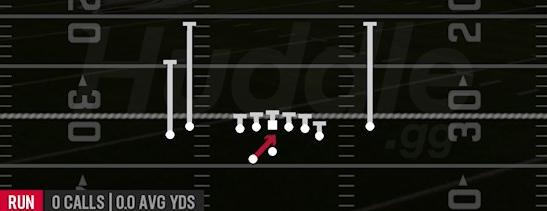 INSIDE ZONE - Gun Tight Y Off Wk