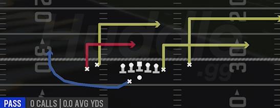 RAMS LEVELS - Gun Tight Y Off Wk