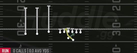 READ OPTION - Gun Trey Offset