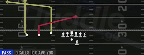 SLOT UNDER - Gun Trey Offset