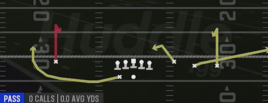 CURLS COMBO - Gun Trey Open