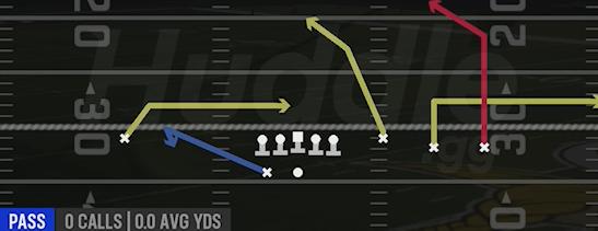 DOUBLE POST - Gun Trey Open