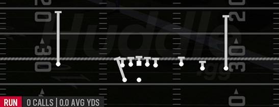 QB ZONE - Gun Trey Open