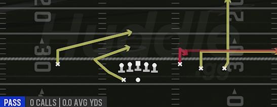 STICK HB CIRCLE - Gun Trey Open