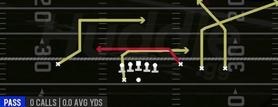 Y-DRAG - Gun Trey Open