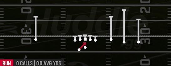 INSIDE ZONE - Gun Trey Open Offset