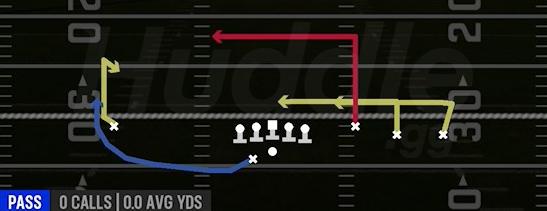LEVELS SWITCH - Gun Trey Open Offset