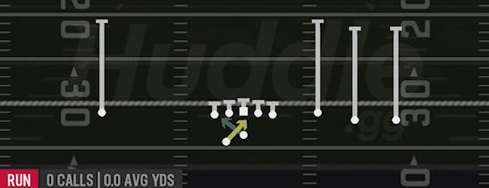 READ OPTION - Gun Trey Open Offset