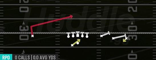 RPO PEEK SLANT - Gun Trey Open Offset