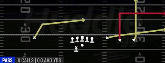 STRONG FLOOD - Gun Trey Open Offset
