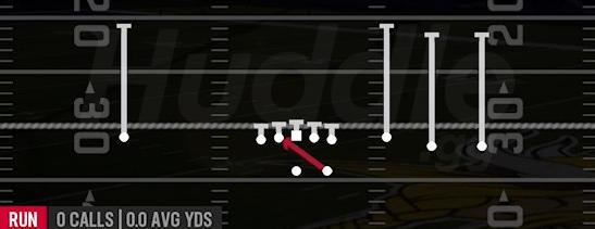 INSIDE ZONE - Gun Trey Open Str