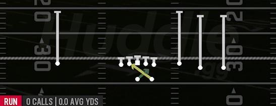 READ OPTION - Gun Trey Open Str