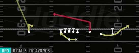 RPO PEEK BUBBLE - Gun Trey Open Str