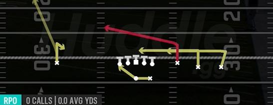 RPO PEEK SLANT - Gun Trey Open Str