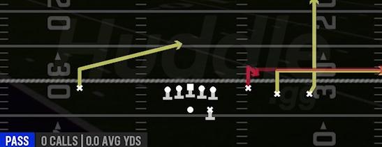 STICK - Gun Trey Open Str