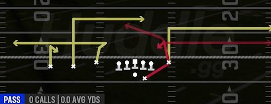 HB OPTION - Gun Trey Y-Flex