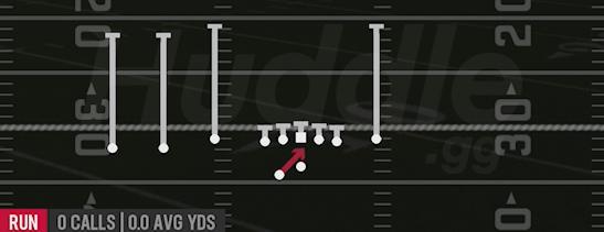 INSIDE ZONE - Gun Trey Y-Flex Wk