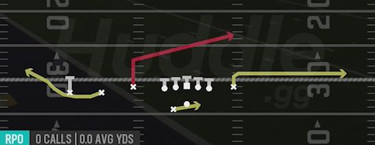 RPO PEEK SLANT - Gun Trey Y-Flex Wk