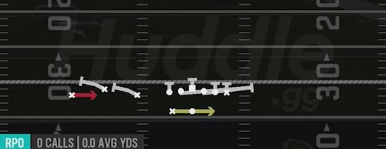 RPO ALERT BUCK - Gun Trio HB Wk