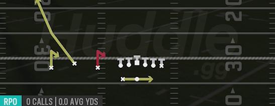 RPO ALERT SHOCK - Gun Trio HB Wk