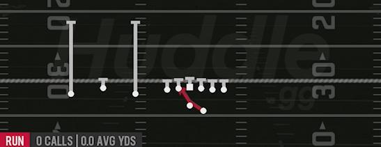 INSIDE ZONE - Gun Trio Offset