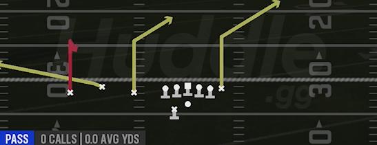 CURL FLAT - Gun Trio Offset Wk