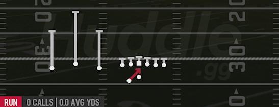 INSIDE ZONE - Gun Trio Offset Wk