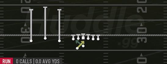 READ OPTION - Gun Trio Offset Wk