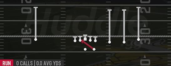 INSIDE ZONE - Gun Trips