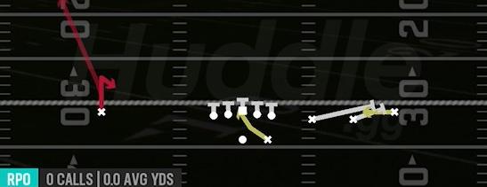 RPO ALERT SCREEN - Gun Trips