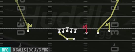 RPO ALERT SHOCK - Gun Trips