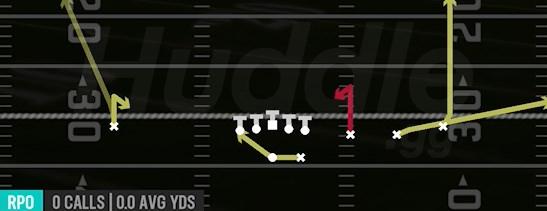 RPO PEEK STICK - Gun Trips
