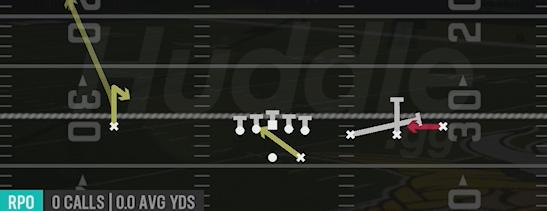 RPO READ SCREEN - Gun Trips