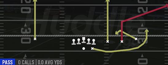 SLOT CORNER - Gun Trips