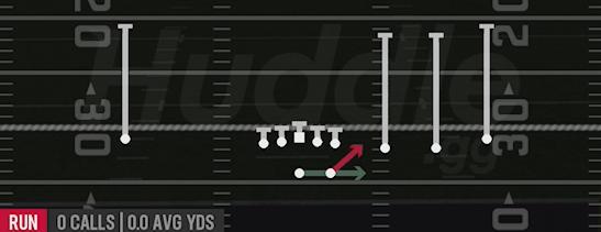 SPEED OPTION - Gun Trips