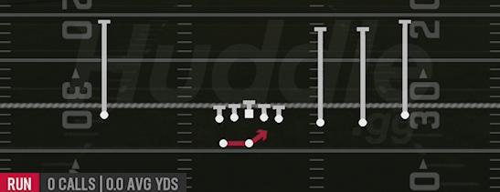 HB OFF TACKLE - Gun Trips HB Wk