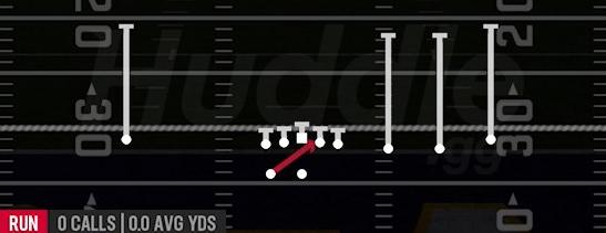 INSIDE ZONE - Gun Trips HB Wk