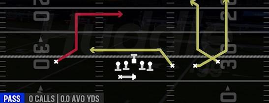 PA WR IN - Gun Trips HB Wk