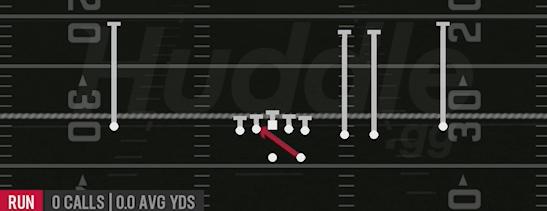 INSIDE ZONE - Gun Trips Slot Close