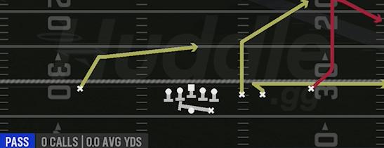PA READ - Gun Trips Slot Close