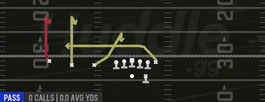 ALL CURL - Gun Trips TE