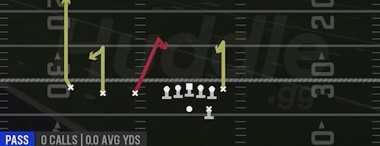 CURLS GO - Gun Trips TE