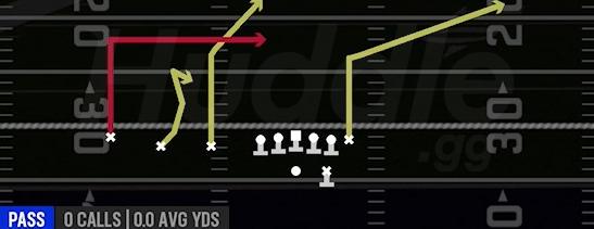 DEEP IN - Gun Trips TE