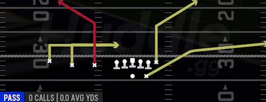 DOUBLE IN SAIL - Gun Trips TE