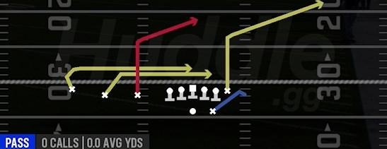 DRIVE POST - Gun Trips TE