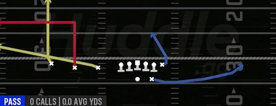 FLOOD - Gun Trips TE