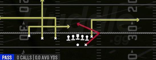 HB ANGLE - Gun Trips TE