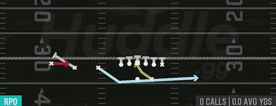 ORBIT RPO ALERT SCREEN - Gun Trips TE