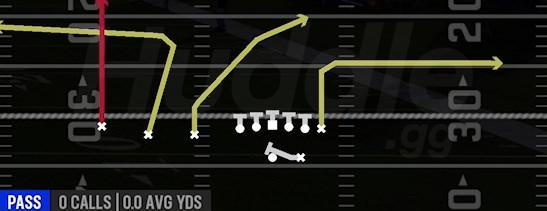PA COUNTER GO - Gun Trips TE