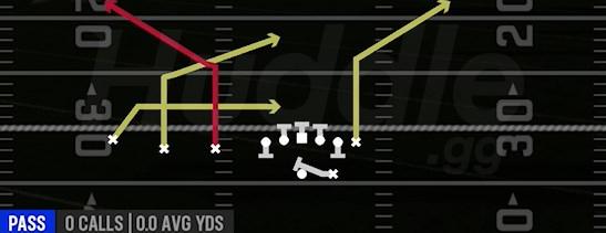 PA SLOT CORNER - Gun Trips TE